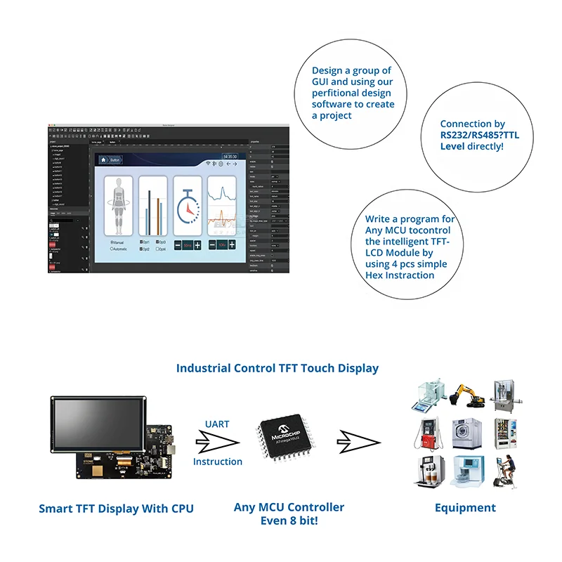 5.7 Inch HMI Serial LCD Display Module with Program + Touch Screen for Equipment Control Panel STWA057WT-01