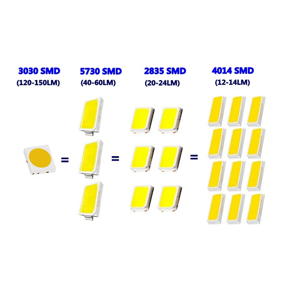 2X 3030 6 smd 12V LED For T10 W5W 194 Car Led Bulb Canbus Ceramic Shell Side Lamp Wedge Parking License Plate Lamp Dome Lights