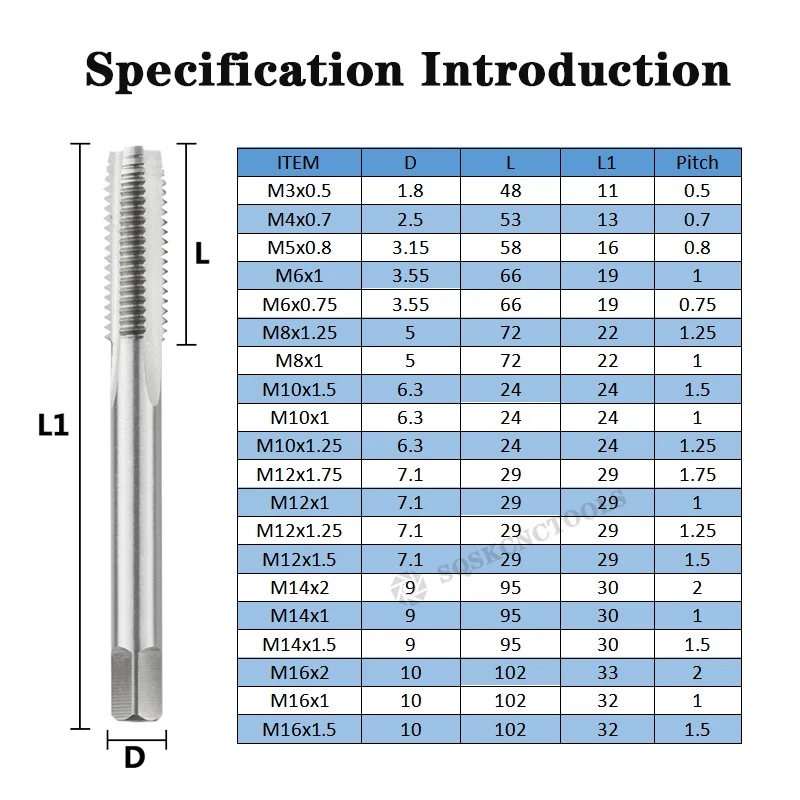 High Quality HSS Machine Plug Tap Metric Screw Tap Drill Thread Tool Spiral Point Straight Fluted M3 M4 M5 M6 M7 M8 M10