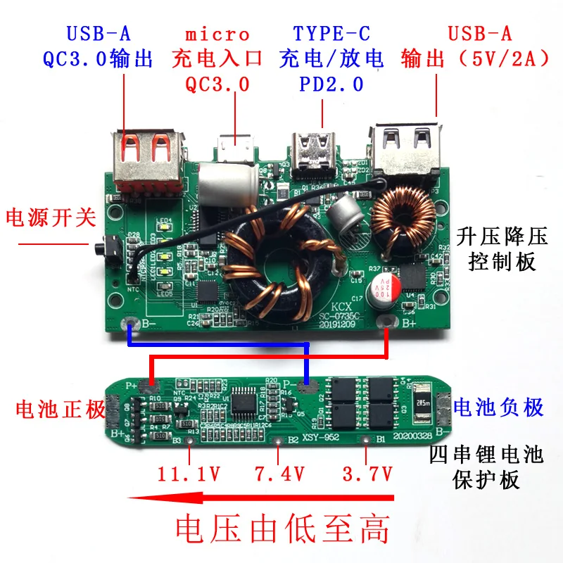 QC3.0/PD100W Input Bi-directional Fast Charging Mobile Power Supply Diy Kit Charge Pal Power Bank Circuit Board 20V