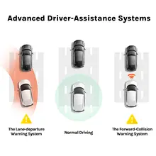 A800S 4K UHD Dash Cam with GPS #5