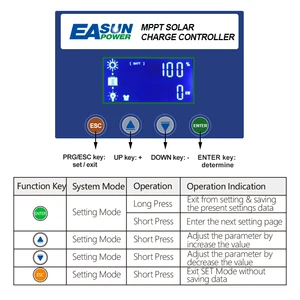 Easun Power 60A MPPT -Ladung und Solarladung 12V 24 V 36V 48 VAUTO Batterie Batterie zu Blei Max PV 190VDC hinzugefügt 8 Hauptverkauf Solarpumpe 36V - №2