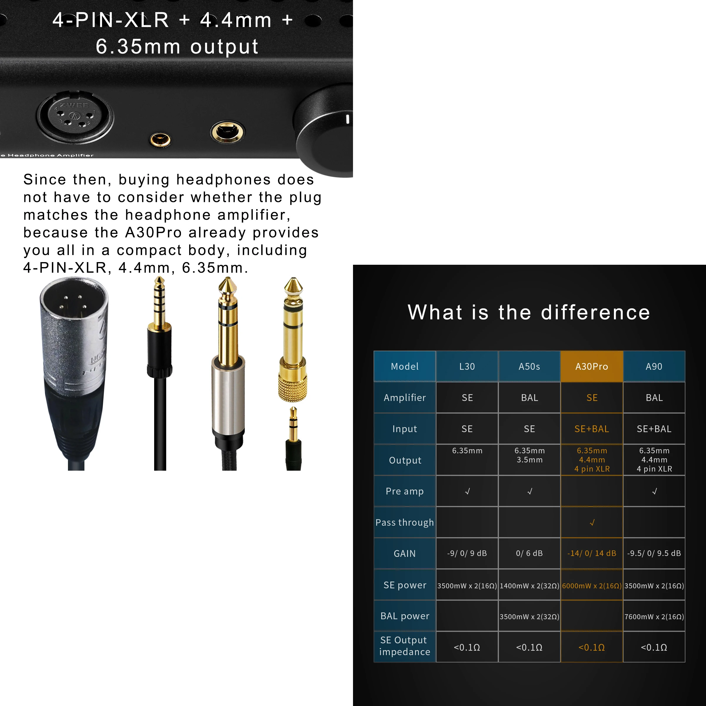 TOPPING – amplificateur de casque A30Pro, 4 broches XLR / 4.4mm/6.35mm, sortie symétrique, A30 PRO, hi-res