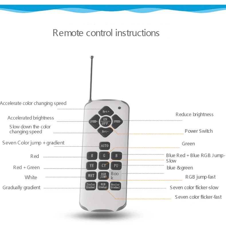 Underwater Light Source RGBW Par38 Swimming Pool Lights Replace Light Source Lamps Lighting Multi Color with Remote Controller