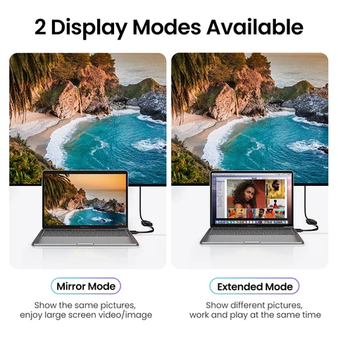 UGREEN USB Type C HDMI адаптер 4K