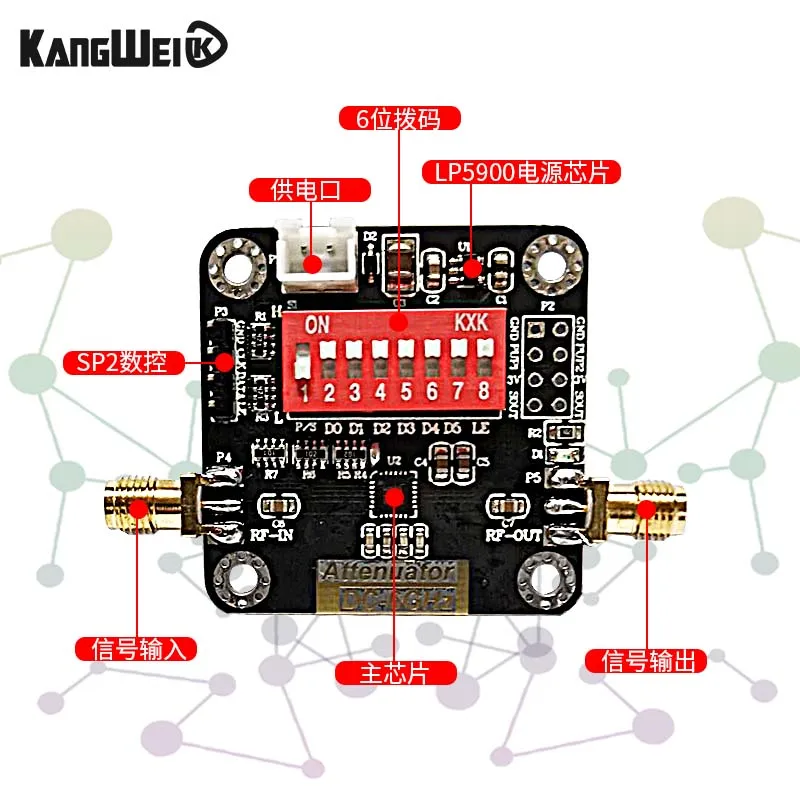 Imagem -04 - Digital rf Atenuador Módulo dc 6ghz 0.5db Passo Precisão até 31.5db Hmc624a