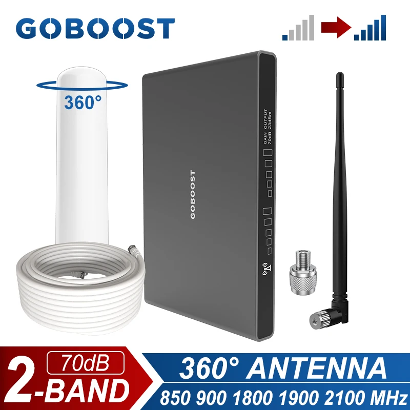 GOBOOST Dual Band Cellular Amplifier 2G 3G 4G Signal Booster 850 900 1800 1900 2100 MHz Repeater With 360° Antenna Kit