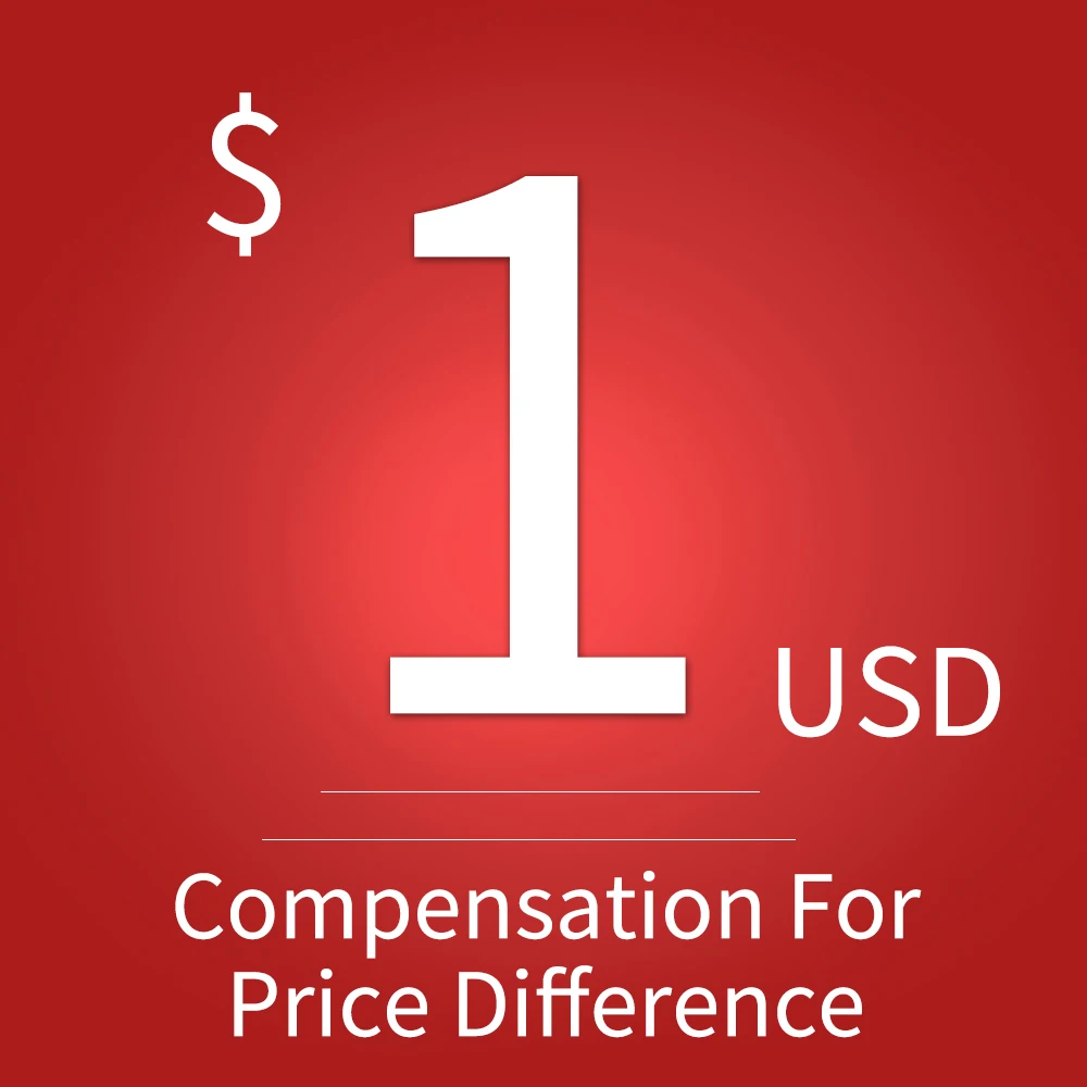 Was ist GEFH und wie profitieren Sie davon bei AliExpress?