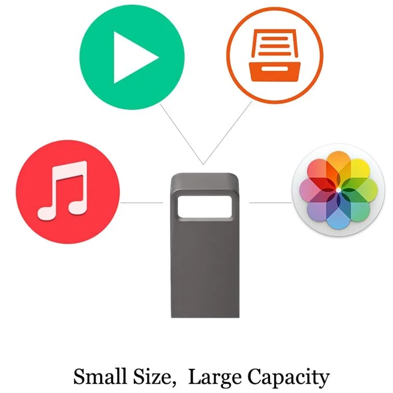 BINFUL-محرك فلاش usb صغير مقاوم للماء ، 4 جيجا ، 8 جيجا ، 16 جيجا ، 32 جيجا ، 64 جيجا ، 128 جيجا ، قرص يو ، محمول