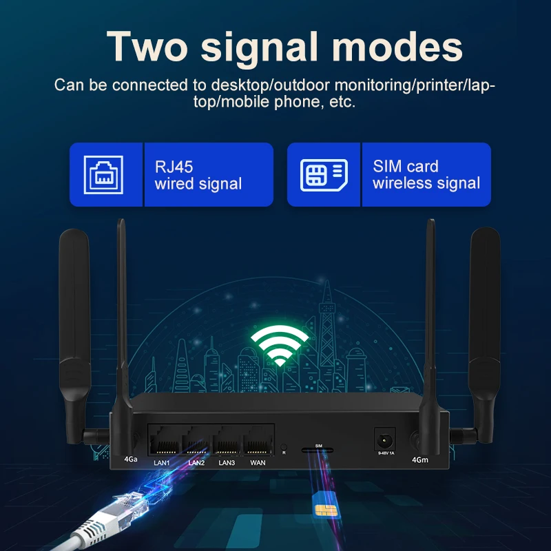 Imagem -03 - Roteador Wifi Industrial 300mbps sem Fio com Rj45 Cartão Sim Vpn Antena de Alto Ganho para Vários Usuários Edu4 g