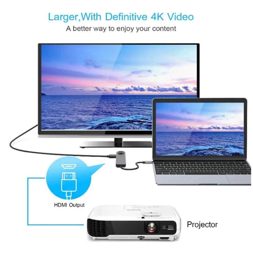 5 в 1, адаптер-конвертер USB 3,0 Type-C на 4K HDMI для MacBook Pro
