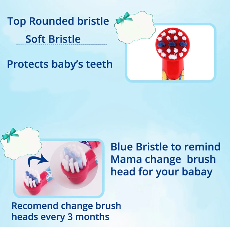 Oral B Replacement Brush Head for Kids Soft Bristle Brush Heads Refill for Oral B Kids Electric Toothbrush Clean Teeth 4 pcs