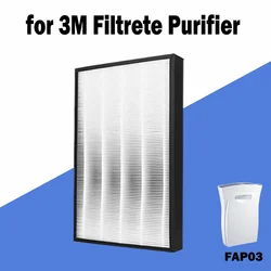 Hava temizleyici H13 Hepa filtre 545*298*19mm 3m Filtrete FAP03 filtre PM2.5 koku hava temizleyici