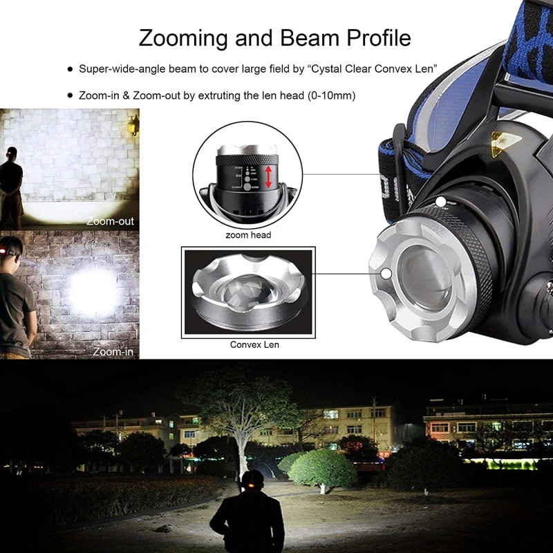 Potente faro LED frontal con Zoom, 8000LM, resistente al agua, batería recargable 18650