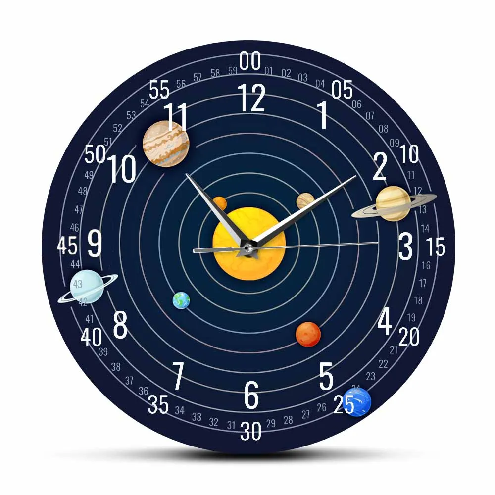 Solar System Silent Non Ticking Wall Clock Kids Bedroom Space Galaxy Home Decor Watch Educational Artwork Timepieces For Nursery