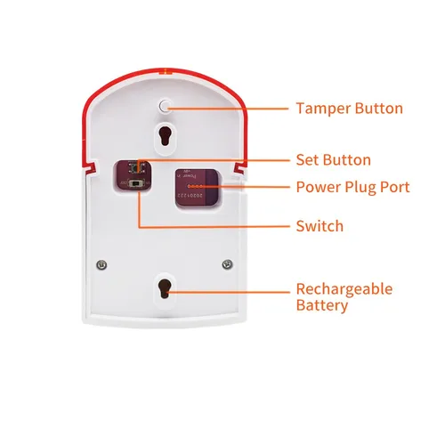 Imagen 2 del producto Staniot 433Mhz interior / exterior sirena inalámbrica impermeable Flash estroboscópico alarma 120db alto decibelio para sistema de alarma de seguridad inteligente,Venta caliente en España, entrega rápida en 24 horas.