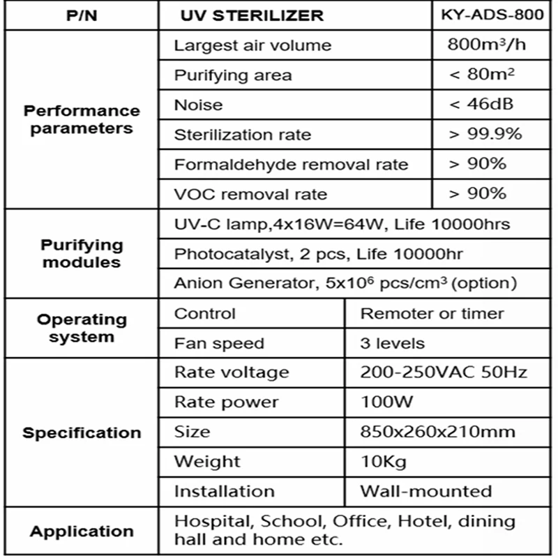 Kinyo KY-ADS-800 UV Sanitizer Ultra Violet Light Kill Bacteria Sanitizing Travel For Kills up to 99.9% of Mold Bacteria Germs