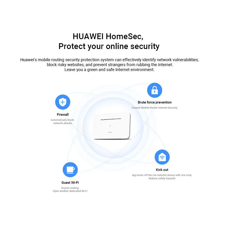 Sblocca il Router LTE CPE B311B-853 150Mbps CAT4 di Huawei 4G con il Router senza fili di Wifi della carta Sim