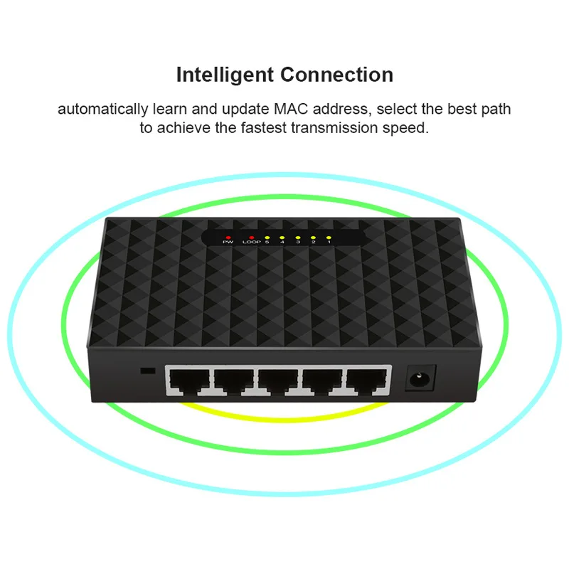 8 Port Gigabit Network Switch 1000Mbps RJ45 LAN Desktop Fast Ethernet Switching HUB Power Adapter for Home Monitor