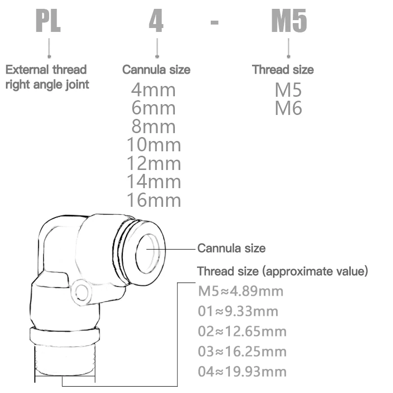 PLM series for 4/6/8/10/12mm Pneumatic components Bulkhead Union Elbow Quick Connecting Tube Fitting