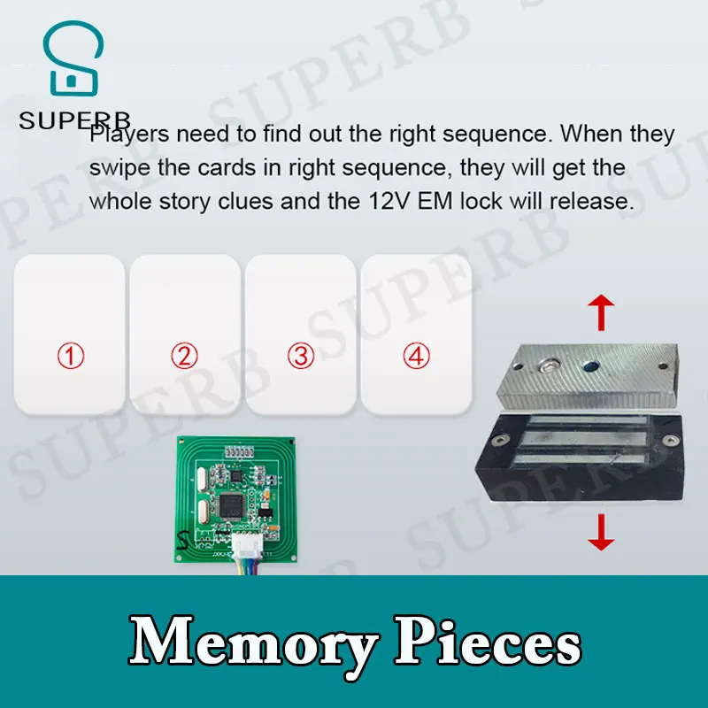 Superbi oggetti di scena per la stanza di fuga pezzi di memoria avventurieri scorrere le carte nella giusta sequenza per ottenere indicatori audio e sbloccare carillon