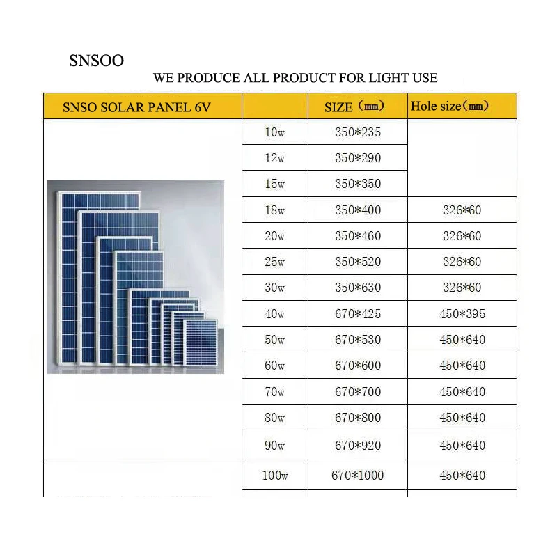 Painel Solar de Energia Solar para Luz Exterior, 6V, 10W, 15W, 20W, 25W, 30W, 40W, 50W, 60W, 70W, 80W, 90W, 100W