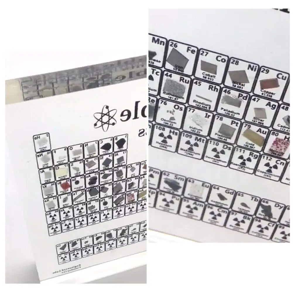 Acrylic Bảng Tuần Hoàn Màn Hình Thật Yếu Tố Trẻ Em Trường Dạy Học Ngày Quà Tặng Sinh Nhật Nguyên Tố Hóa Học Màn Hình Trang Trí Nhà