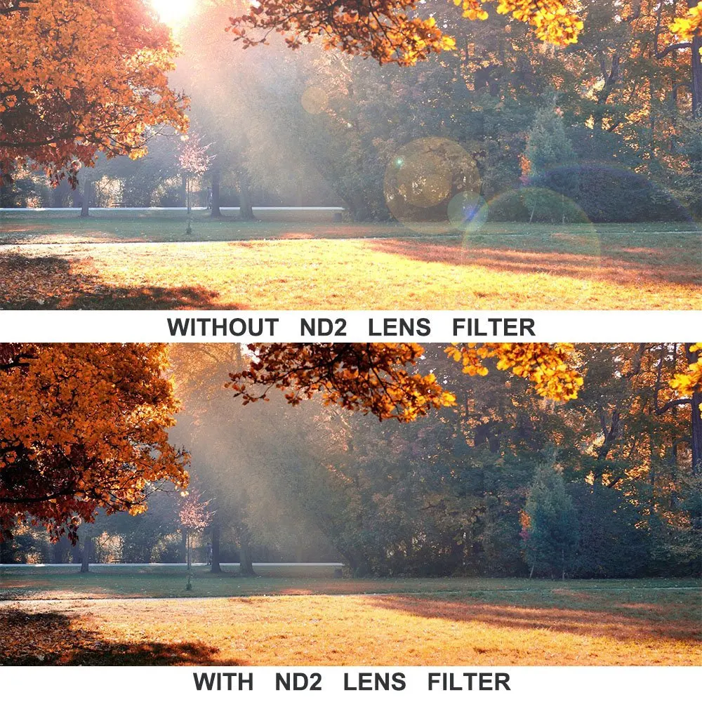 ND2 ND4 ND8 الكثافة المحايدة ND مرشح ومحول حلقة عدسة غطاء حارس لسوني ZV-1 RX100 السابع VI V VA IV III ZV1 مارك II