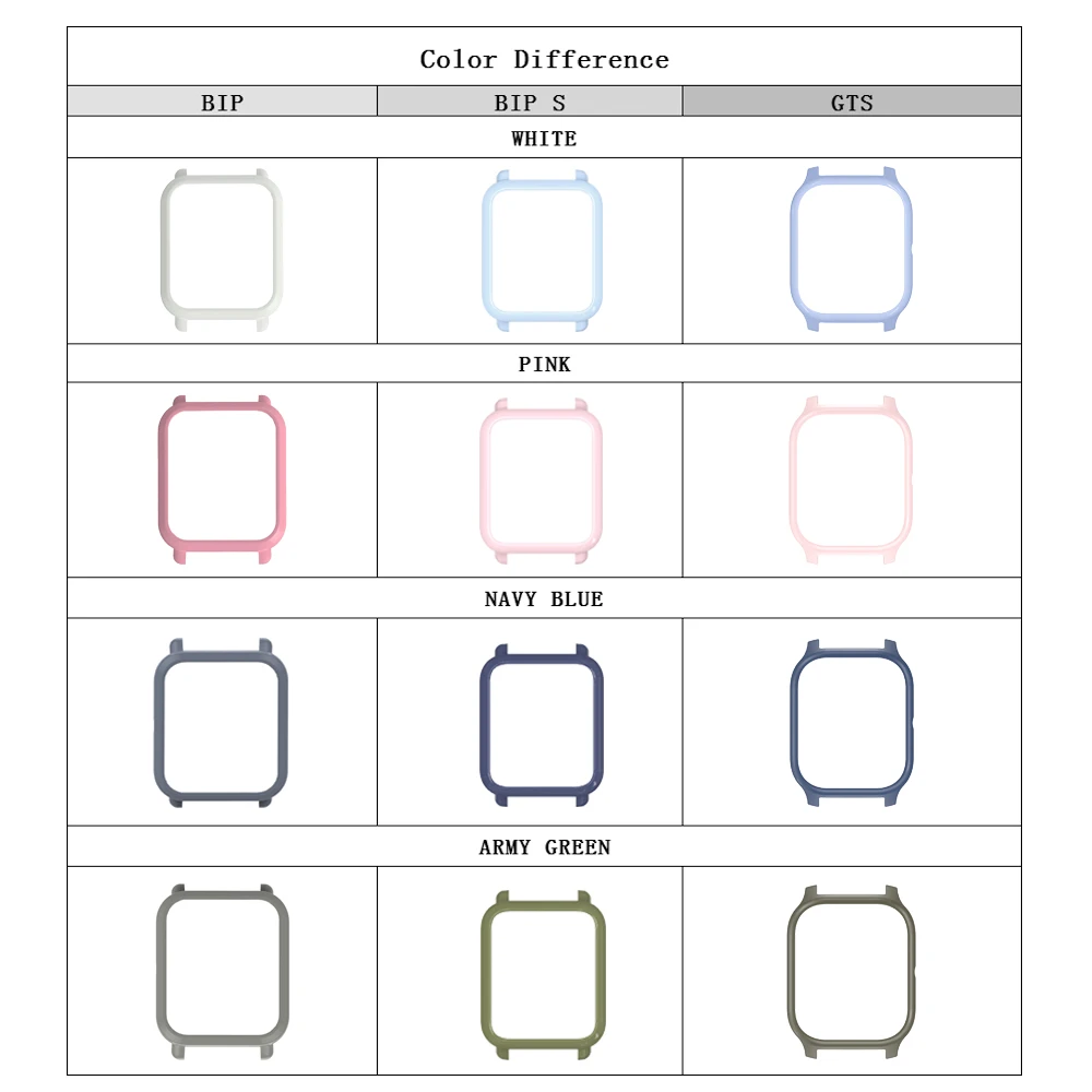 Correia de pulso, pulseira para amazfit bip gts, pulseira de relógio esportiva, para xiaomi huami amazfit bip, capa protetora amortecedora 20mm