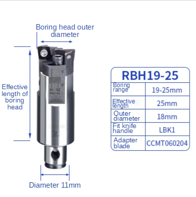 عالية الدقة RBH التوأم بت RBH19-25 25-33 32-42 40-55 52-70 التوأم بت الخام مملة رئيس تستخدم لأداة مملة الثقوب العميقة جديد