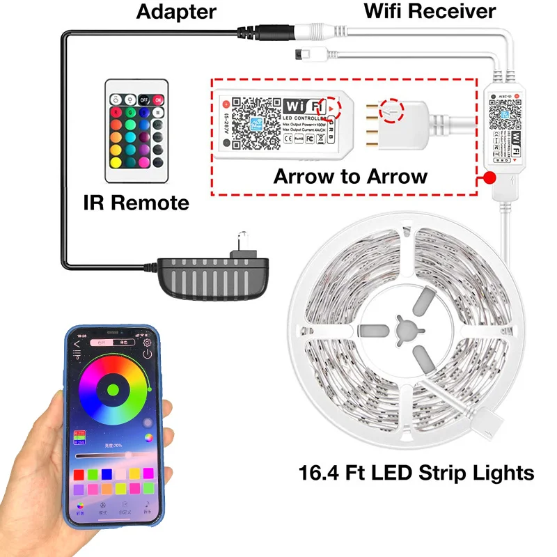 Imagem -06 - Luzes de Tira Led Ultra Longo Rgb 5050 Cor em Mudança Led Luz Tiras Kit com 44 Teclas ir Remoto Luzes Led para o Quarto 530m