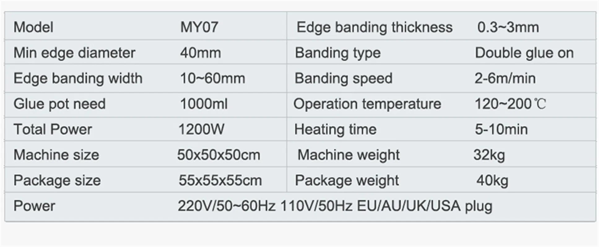 1200W Original Adjustable Speed, Wood Portable Edge Banding Machine for MDF/further with Tray and Cut for Edge Bander  Automatic