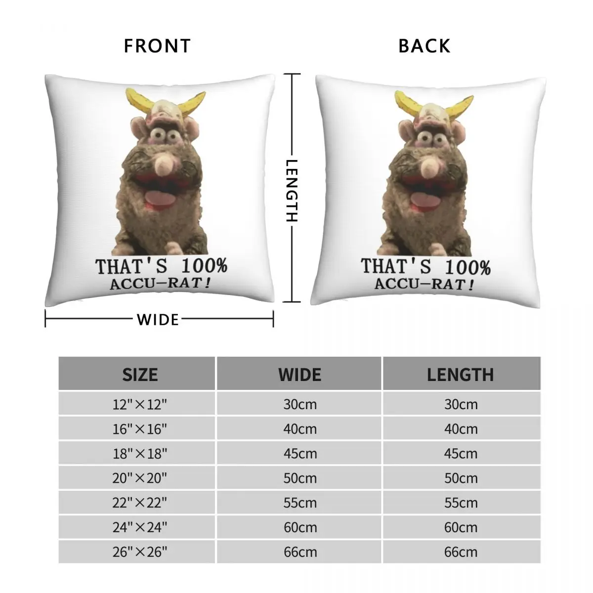 Accu-Rat Rattus Horrible Histories Square Pillowcase Polyester Linen Velvet Creative Zip Decor Pillow Case Room Cushion Cover