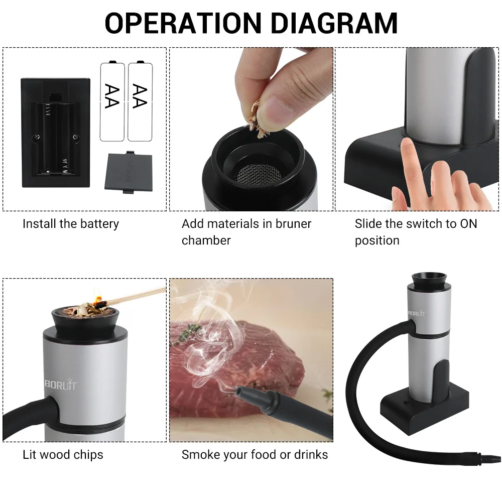 BORUiT Food Cold Smoke Generator for Smokehouse Portable Molecular Cuisine Food Meat Smoking Grill Tool