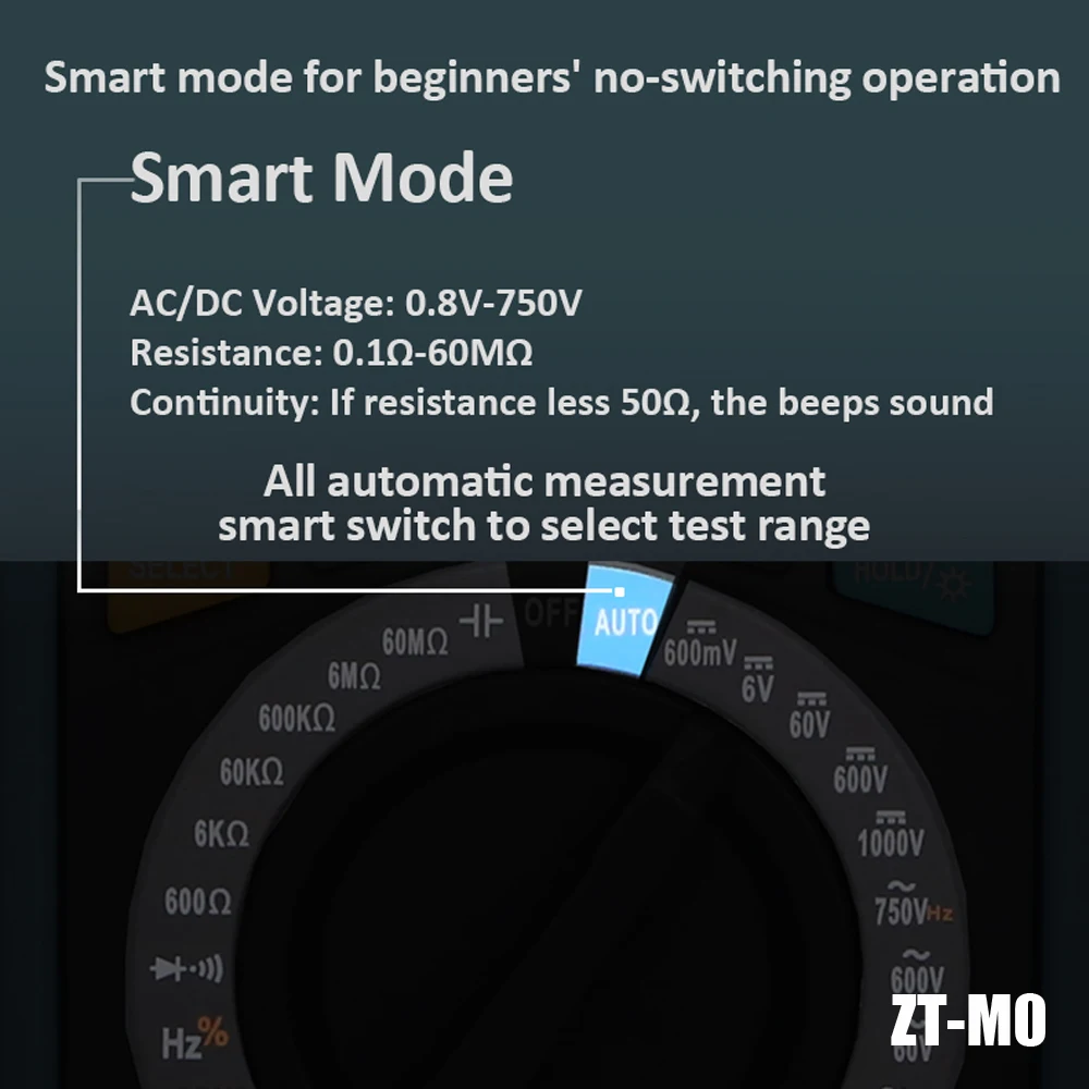 Profesjonalny cyfrowy multimetr True RMS 8000 analogowy Tester 20A prąd DC AC napięcie pojemność VFC ohm bateria Hz test