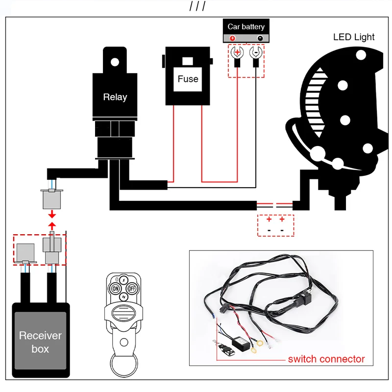 Auto 1-2-Wege 12V 40A LED Arbeitsleuchten-Kabelbaum-Kit Offroad 4x4 LKW SUV Lichtleisten-Kabelsatz mit Schalter, Relais und Sicherungen – Detail 19