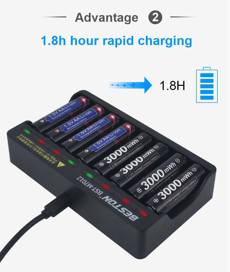 3000mwh 1.5V AA 리튬 중합체 Li po 재충전 전지 1.5V AA 리튬 이온 재충전 전지 AA 장난감을위한 1.5V 건전지