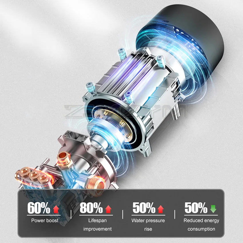 Piccola macchina portatile 220 ~ 1100 W di pulizia dell'automobile della rondella dell'automobile della famiglia ad alta pressione della pompa idraulica della lavatrice dell'automobile 5100 V