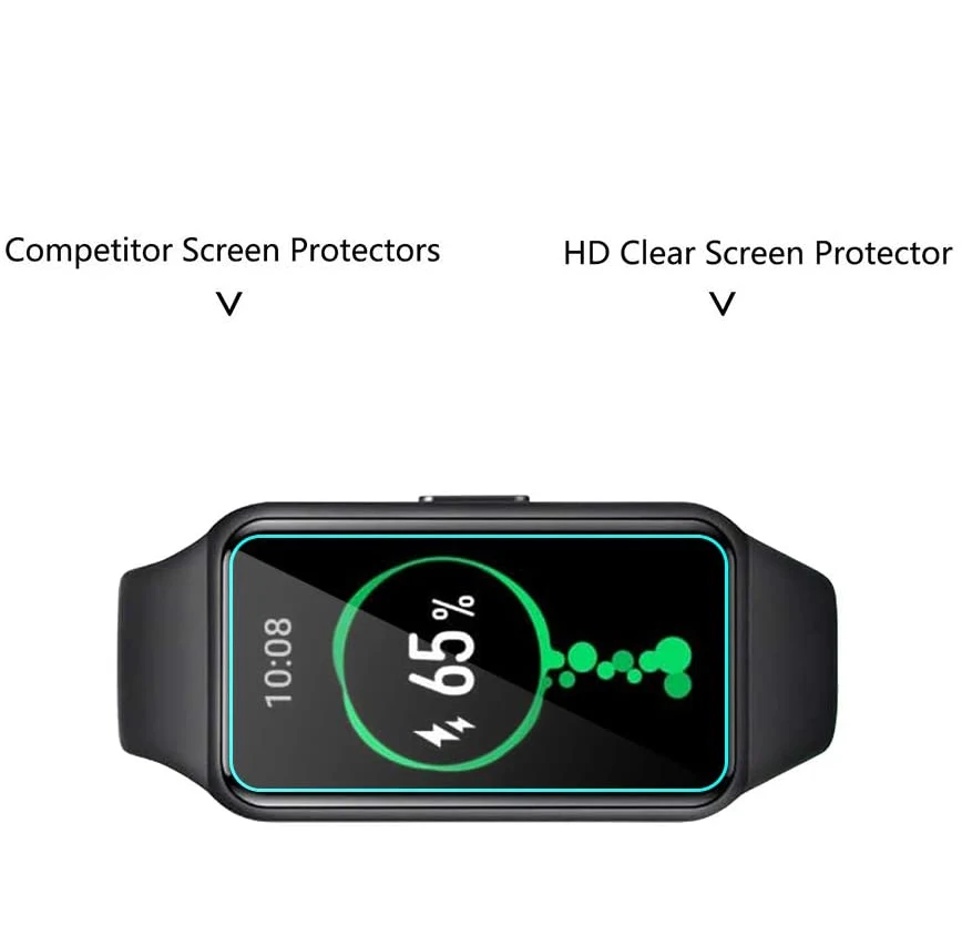 (12 Pack) Screen Protector for Huawei Band 6 Screen Protector Not Full Coverage Not Glass Soft HD Clear Film for Honor Band 6