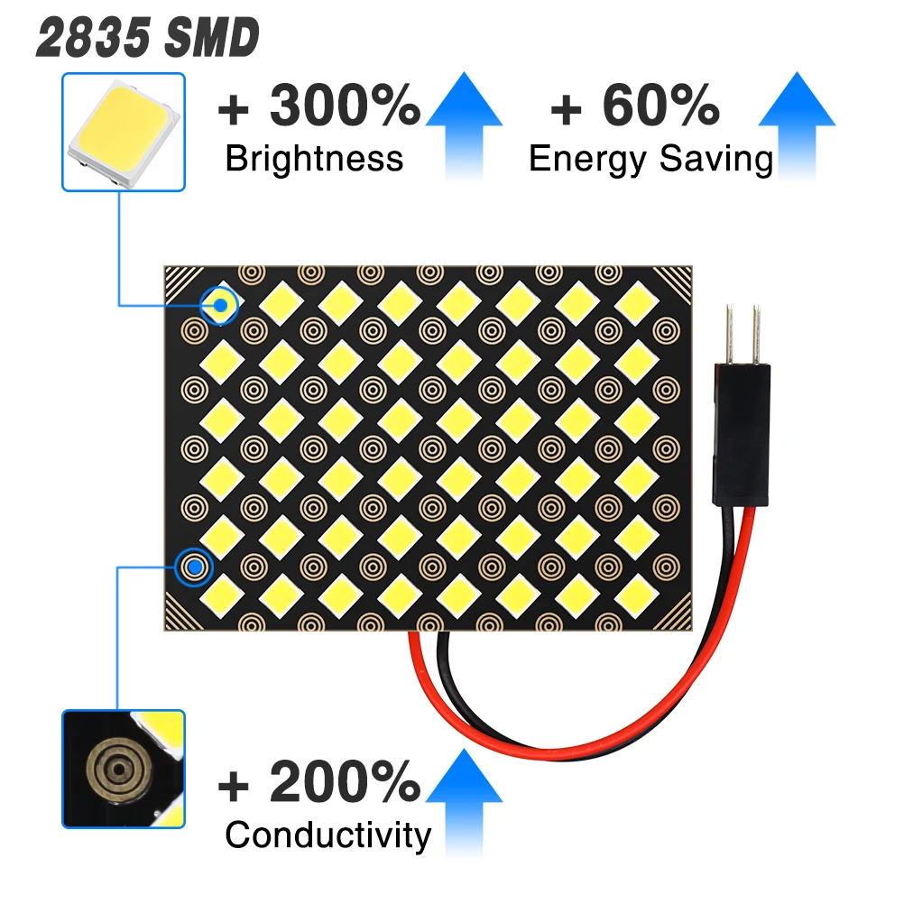 48 LED Panel Light T10 W5W 168 Festoon 31mm 36mm 39mm 41mm C5W C10W BA9S Car Interior Map Dome Trunk Door Canbus Bulb Lamp 12V