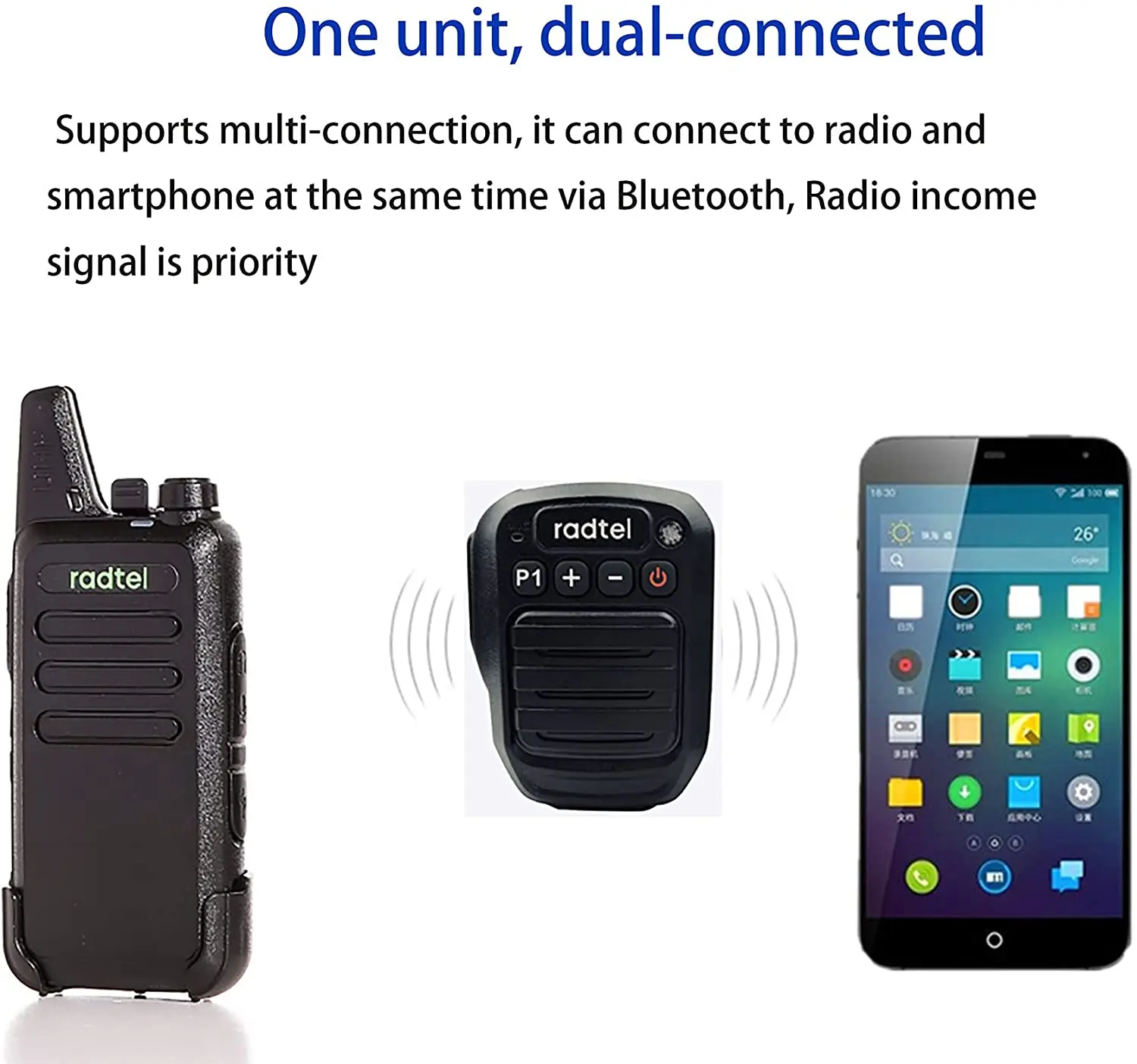 Two Way Radio Wireless Bluetooth -Compatible Speaker Mic, Shoulder Microphone for Radtel RT-490 RT-830 RT-890 RT-470 RT-470X