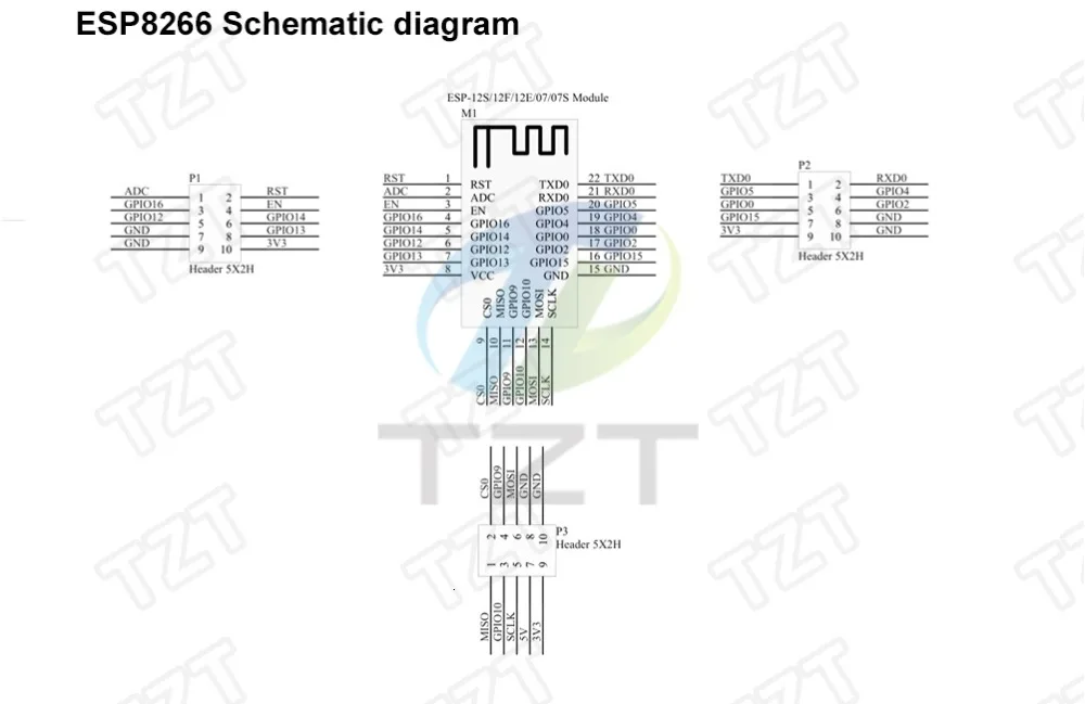 ESP8266 ESP-32 ESP32 Entwicklungsboard ESP32 Testboard Brennvorrichtung Werkzeug Downloader für ESP-12F/07S/12S – Detail 8