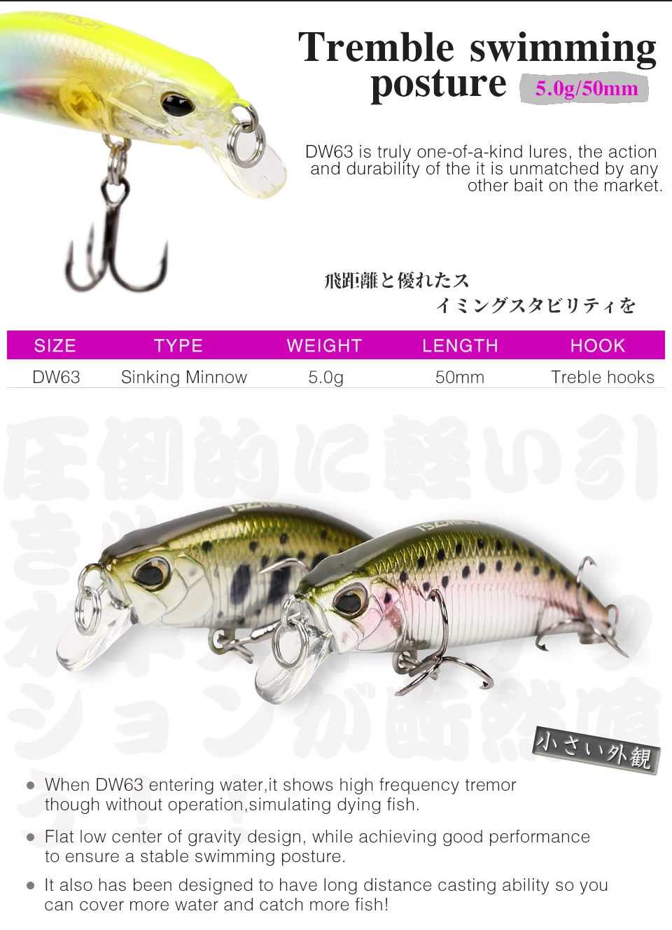 Tsurinoya 14-teiliges Bestseller-Set DW63 Sinkender Mini-Minnow-Köder 50mm 5g Angelköder mit Lebensechten 3D-Fischaugen – Detail 2
