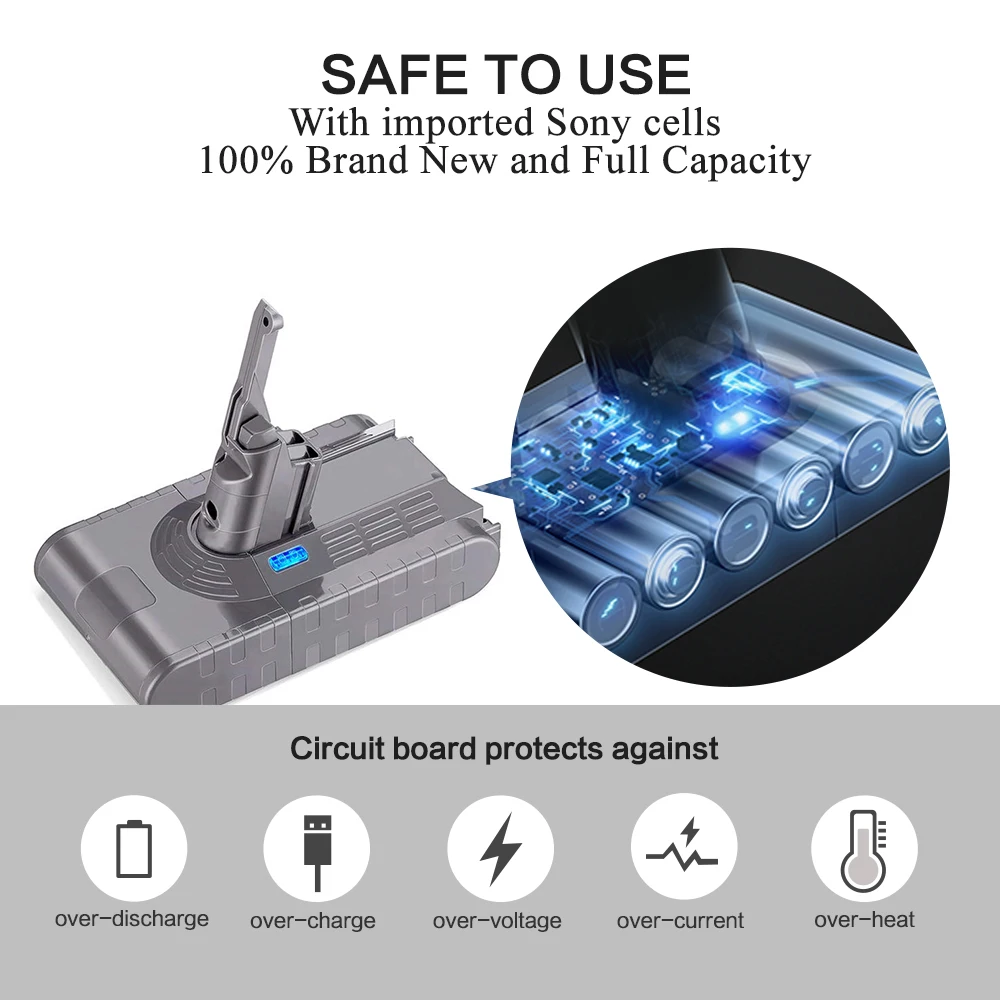 Sparkole 21.6V 3600mAh Rechargeable Li-ion Battery Compatible For Dyson V8 Absolute Fluffy Animal Li-ion Vacuum Cleaner Battery