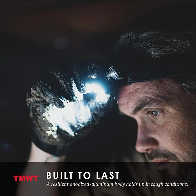 TMWT 1200LM L2 T6 LED Headlamp USB Rechargeable 18650 Flashlight Fishing Head Lamp Camping hunting Portable Headlight