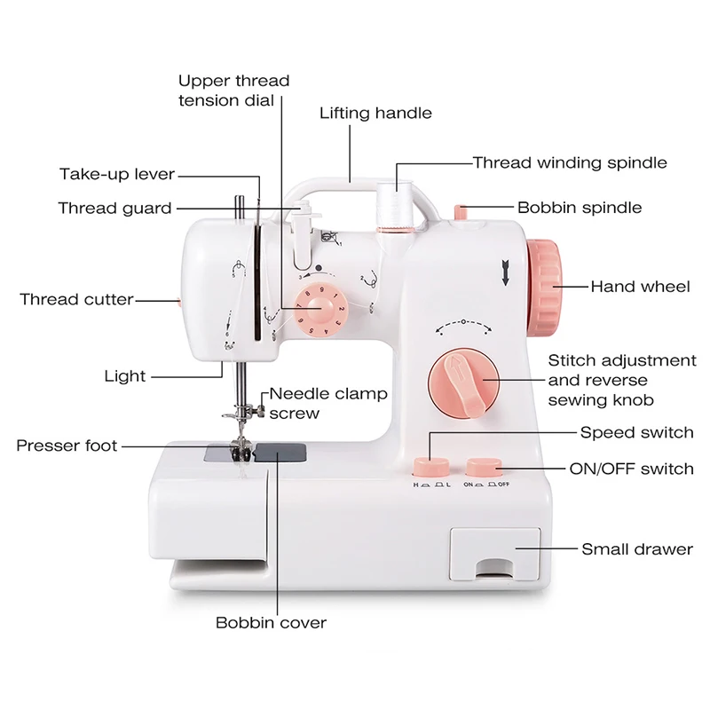 318 mini home sewing machine with double speed and double thread with sewing lamp cutter and back sewing