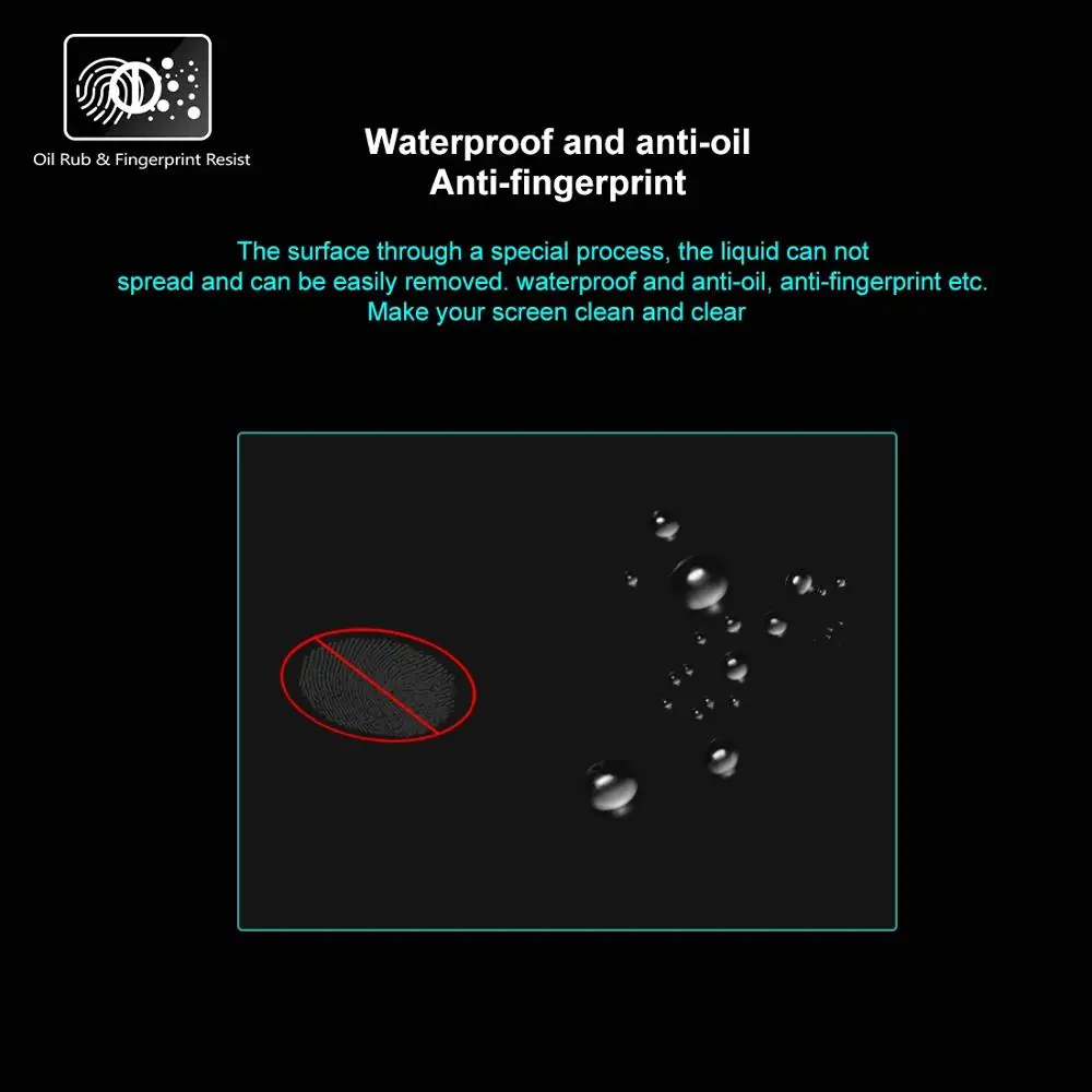 PULUZ-غشاء زجاجي مُقسّى 2.5D 9H ، لـ Ricoh GR II/Ricoh GR III