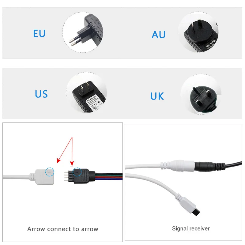 LEDストリップライト,フレキシブル,5m,10m,15m,5050 dc12v,家庭用,キッチン,クリスマス用のリモコン付き