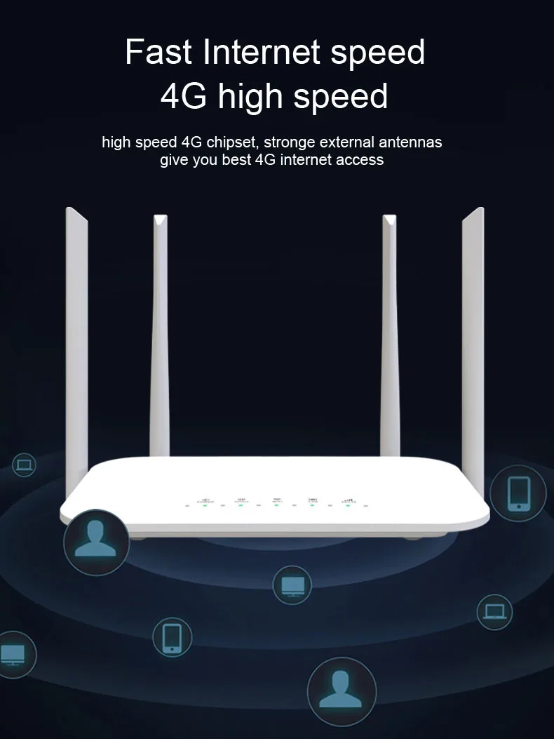 LTE CPE 4G Wifi Router Kartu SIM Hotspot CAT4 32 Pengguna RJ45 WAN LAN Modem Nirkabel