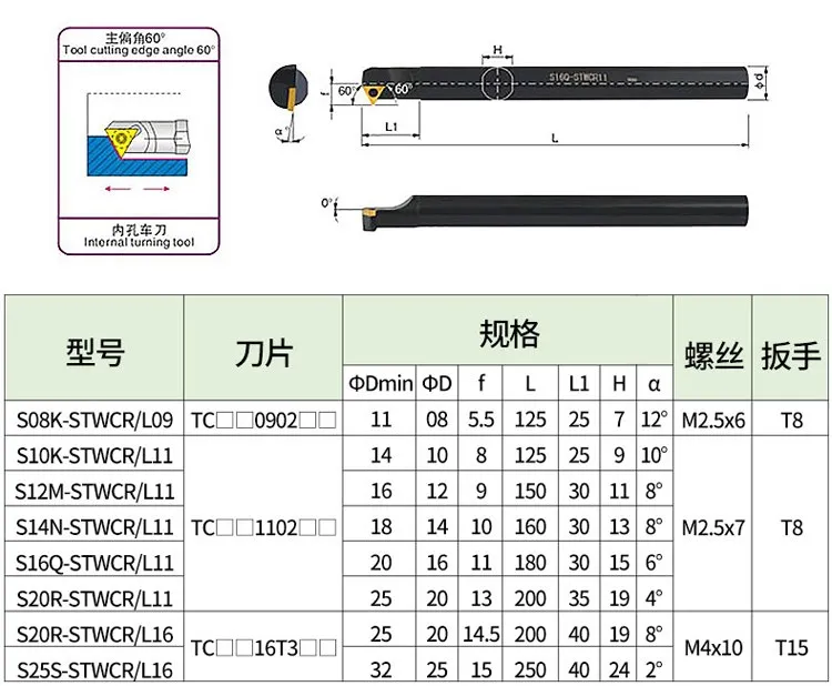 S08K-STWCR09 S10K S12M S16Q S20R-STWCR11 S25S-STWCR16 Inner Hole Cutting Angle 60 Internal Lathe Turning Tool Holder Boring Bar